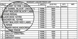 price list